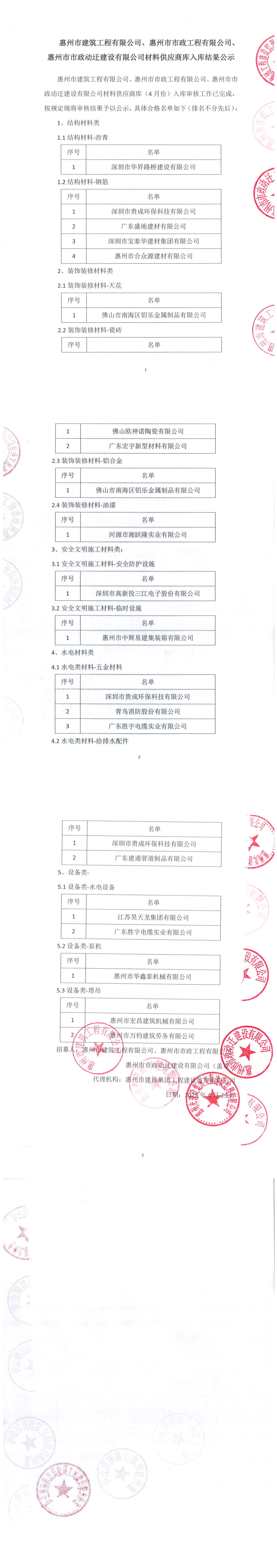 惠州市建筑工程有限公司、惠州市市政工程有限公司、 惠州市市政動遷建設有限公司材料供應商庫入庫結果公示