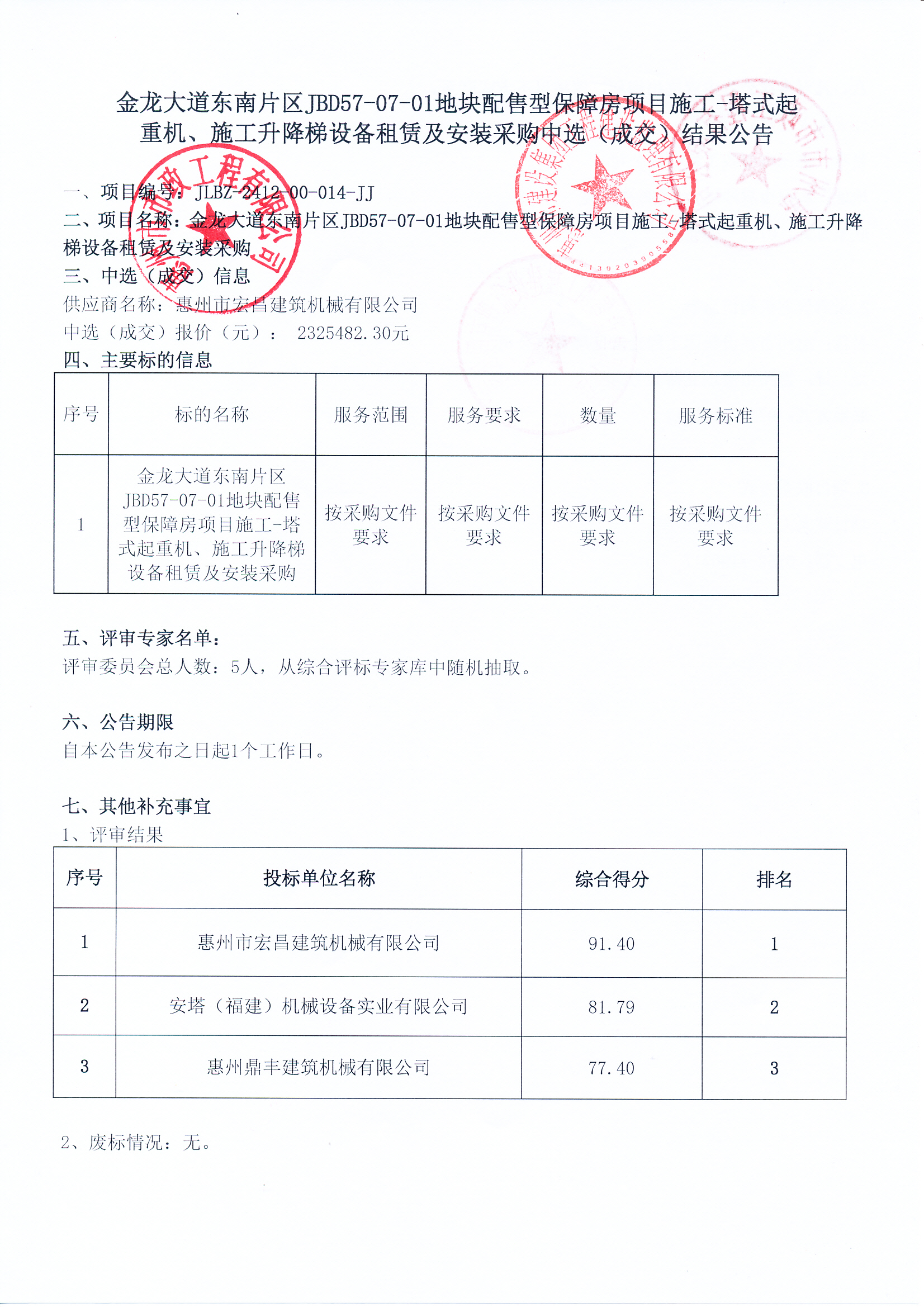 金龍大道東南片區(qū)JBD57-07-01地塊配售型保障房項(xiàng)目施工-塔式起重機(jī)、施工升降梯設(shè)備租賃及安裝采購(gòu)中選（成交）結(jié)果公告