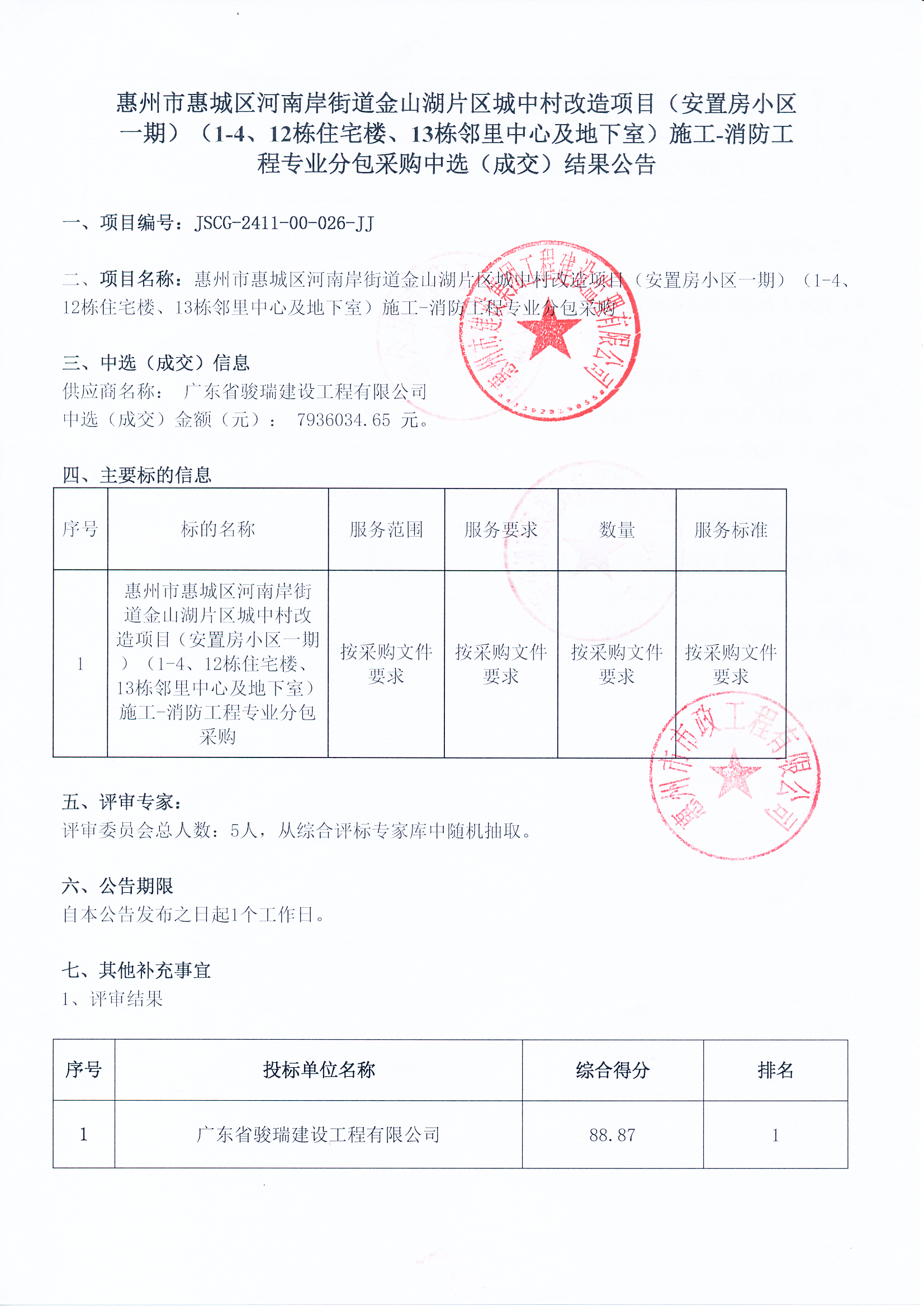 惠州市惠城區河南岸街道金山湖片區城中村改造項目（安置房小區一期）（1-4、12棟住宅樓、13棟鄰里中心及地下室）施工-消防工程專業分包采購中選（成交）結果公告